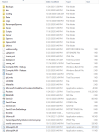 Directory.png